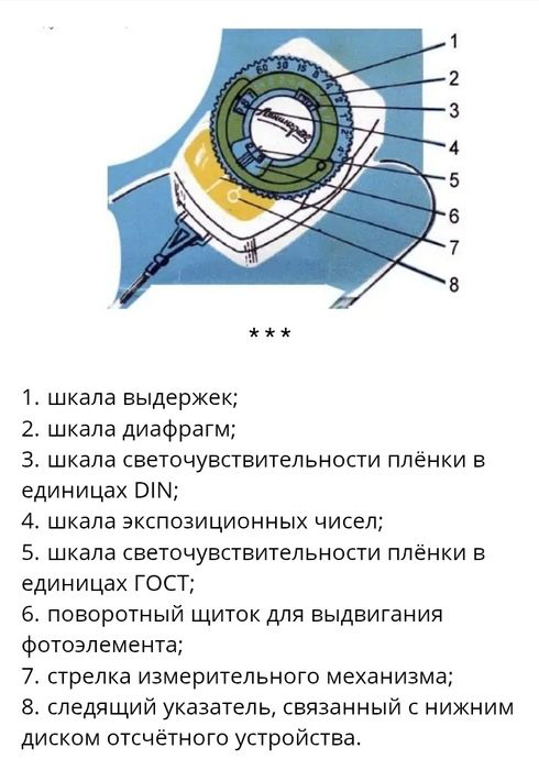 Продам фотоэкспонометр, б/у, исправный