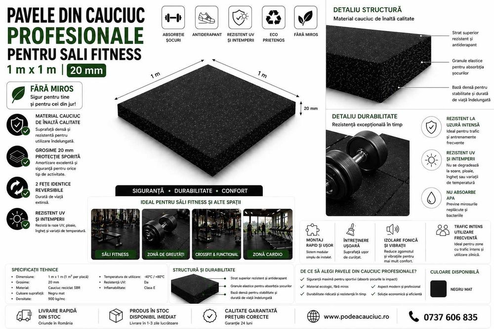 Pavele Cauciuc 1x1m 20mm Profesionale Sala Fitness, Terasă, Loc Joacă, Grădină | Antiderapante | Podea Cauciuc