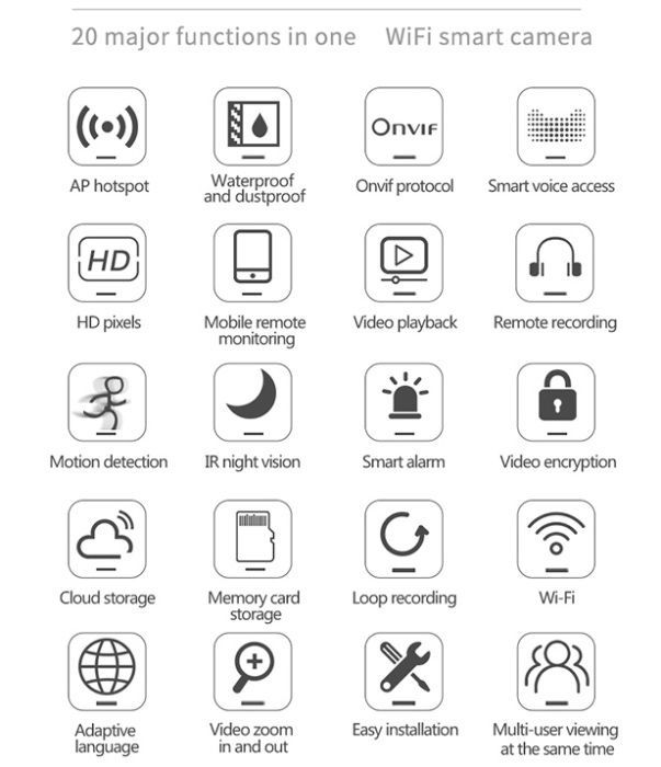 Camera A Aura - PTZ ip Wi-Fi rotativa full HD, Waterproof: IP66