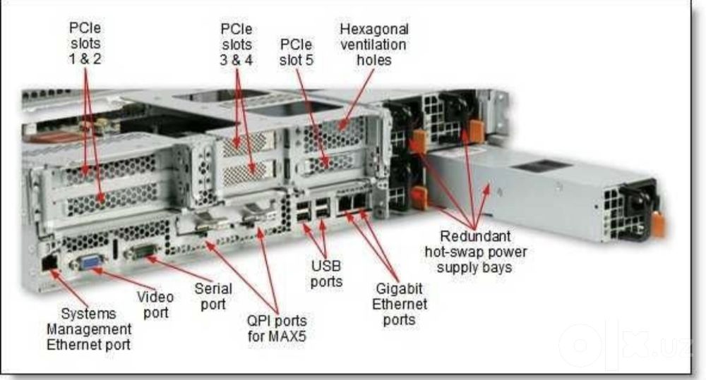 Продам сервер IBM