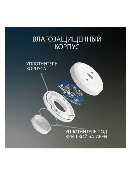 Умный Zigbee датчик протечки воды ROXIMO SZW03
