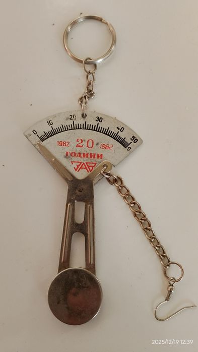 Колекционерски ключодържатели