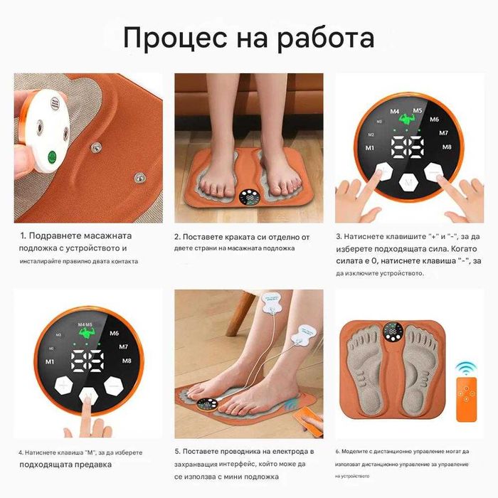 Масажор за крака + Електростиумуатор EMS LCD екран, 8 режима, 29 нива на интензивност, за невропатия, облекчава подуване, крампи