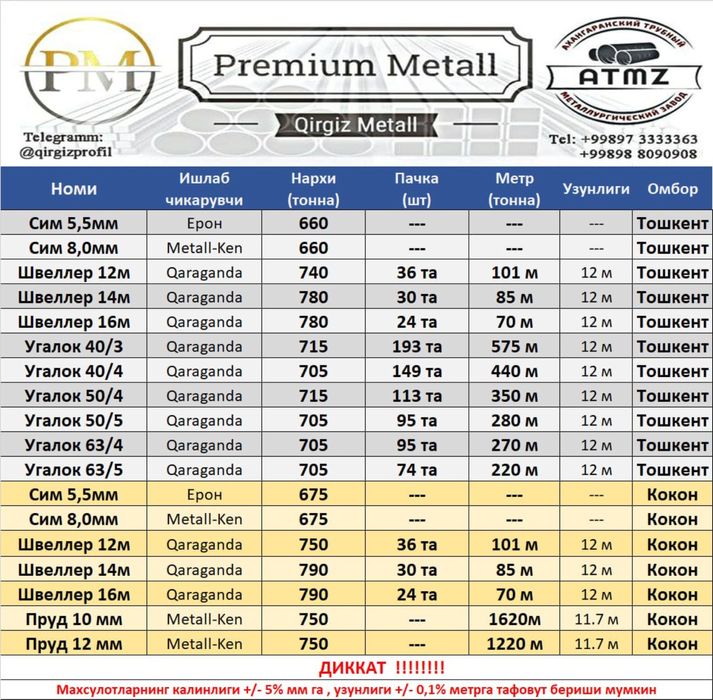 Metall profil truba