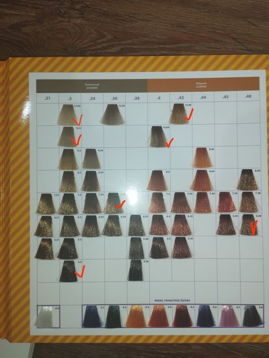 Продам краску  по выгодной цене