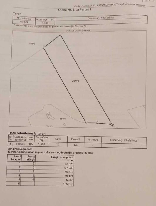 Teren Intravilan 5000mp, Moinesti, Str. M. Sadoveanu