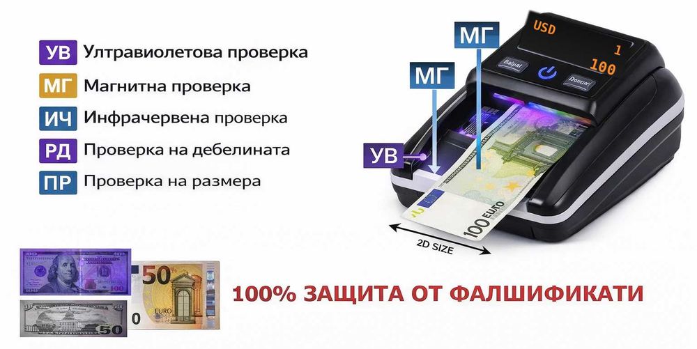 Детектор за банкноти AL-130, одобрен от ЕЦБ, Налични с гаранция