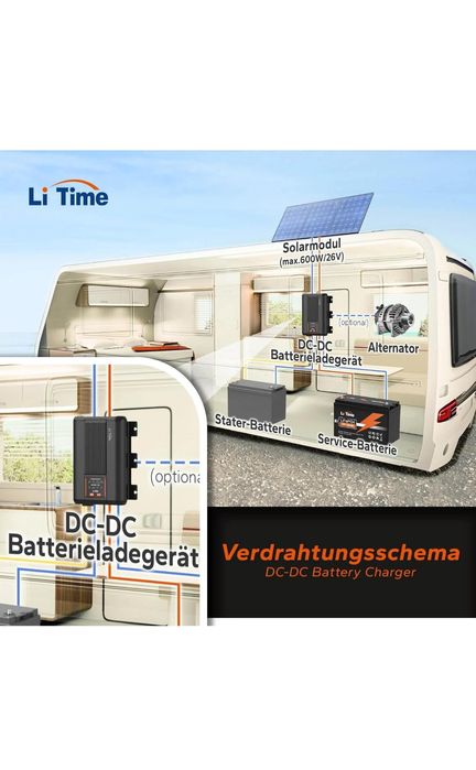 40A DC DC + MPPT зарядно със соларен контролер