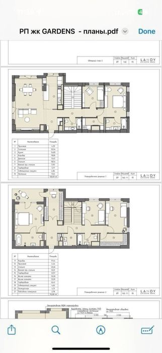 СРОЧНО! ПРОДАЁТСЯ 5/8-9/9 ПЕНТХАУС на Ташкент Сити ЖК «Gardens” Шайхан