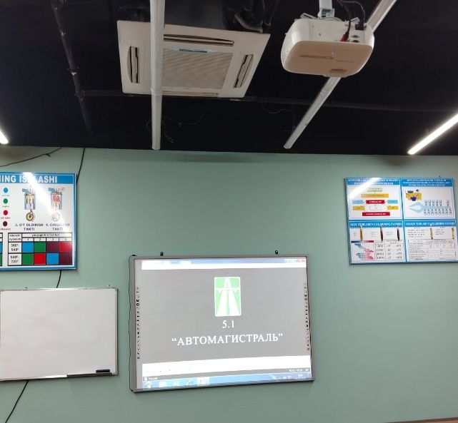 Сенсорная доска, проектор и компьютер!