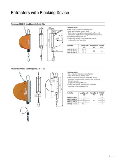 Пружинна везна с товароносимост 0,5-3,0 кг