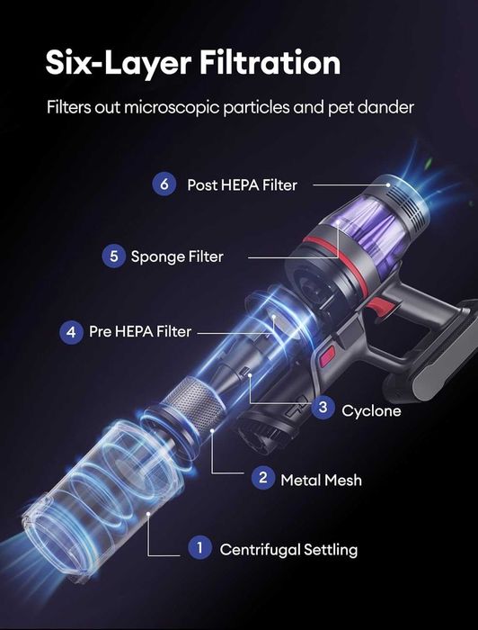 Безжична прахосмукачка Ultenic U1