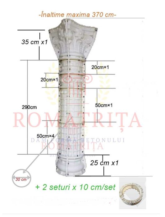 matrita coloane romane