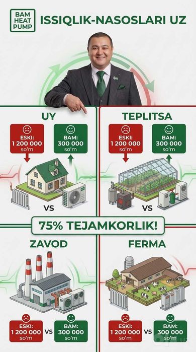 -40% SKIDKA! Тепловой Насос Бекабад тумани Issiqlik Nasoslari Bekobod