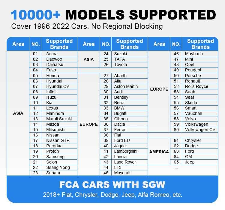 Autel MaxiCom MK906BT PRO2 TS Wireless Noul Tester auto in Romana TPMS