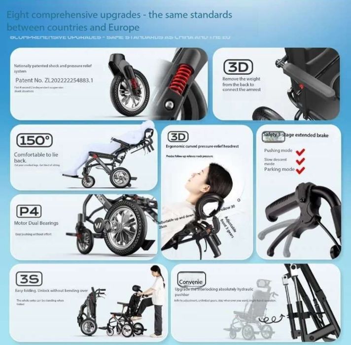 Инвалидна количка