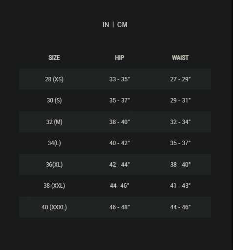 Шорти Giro Arc Short Черни + базов клин Размер 36 XL