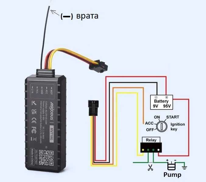 4G GPS тракер, отваряне на врата, превишена скорост, предплатена СИМ