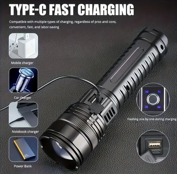 Мощен LED фенер usb