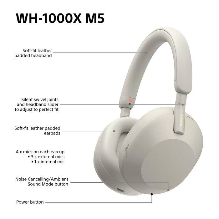 Sony WH-1000XM5 Безжични Слушалки с Active Noise Cancelling