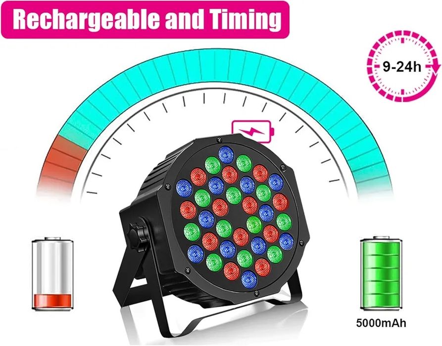 Професионален акумулаторен LED Par прожектор, 36 RGB диода, 5000mAh батерия, дистанционно управление и DMX за сценично осветление