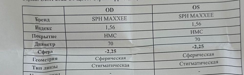 Продам очки для зрения -2.25
