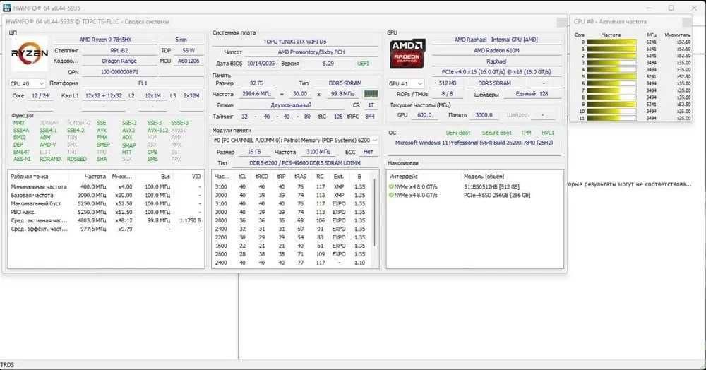 Мини системный блок