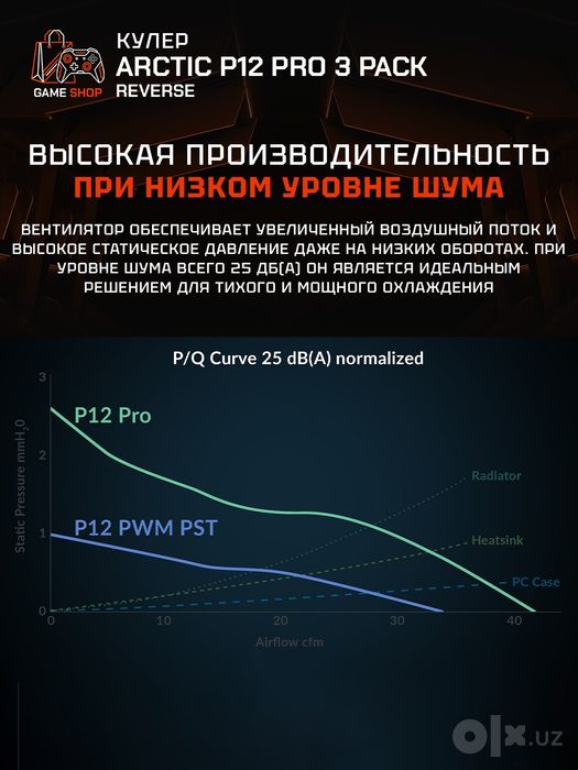 Arctic P12 Pro Reverse - 3 Pack Вентиляторы - ACFAN00332A