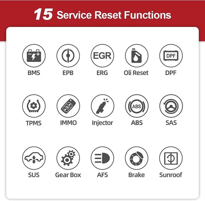 Професионална автодиагностика - Launch Thinkdiag