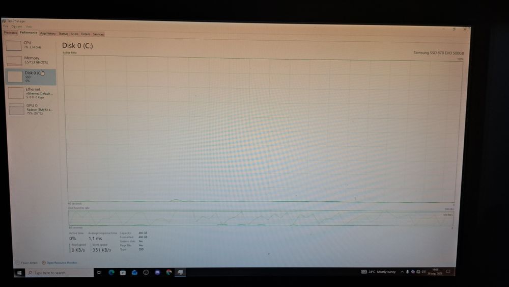 Anunț PC Gaming / Streaming