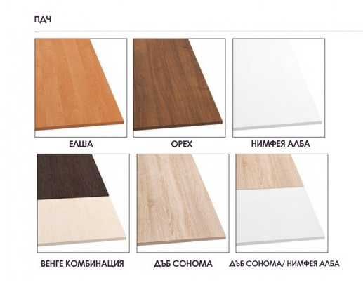 Нова! Секция Компанит Милана