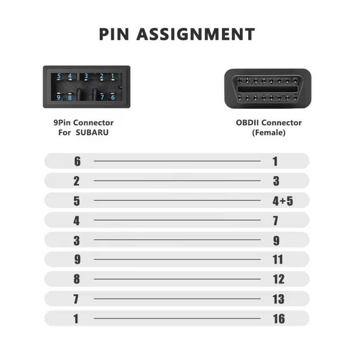 Преходник / Кабел SUBARU 9 PIN