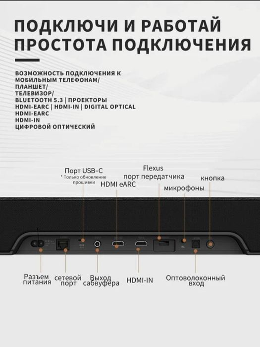 Саундбаp Klipsch Flexus Core 300