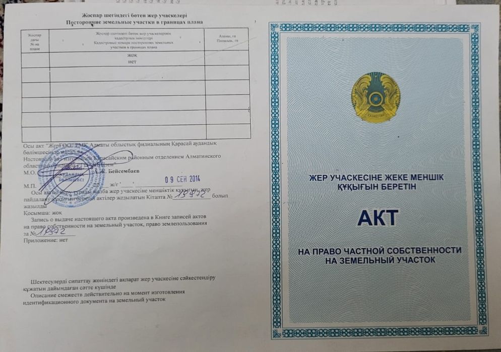 Участок 8 соток .