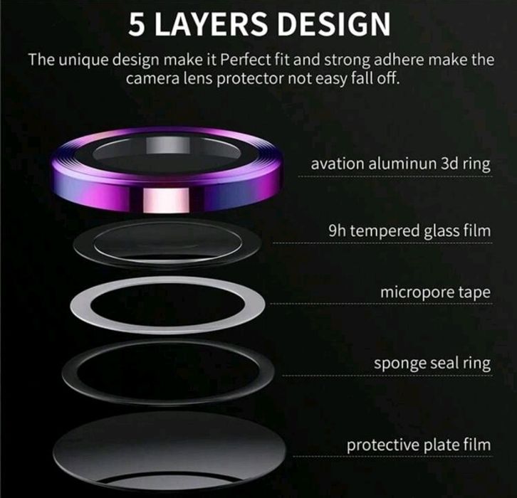 Протектор за Камера за SAMSUNG Z Flip 5