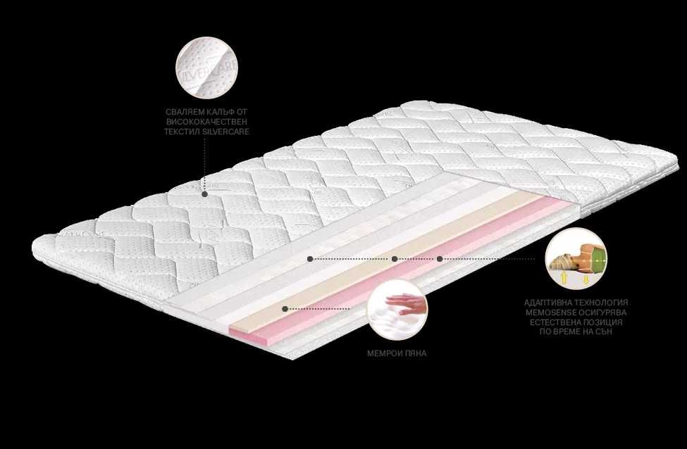 топ матрак TED MEMORY SILVER 120/200 - чисто НОВ в ГАРАНЦИЯ
