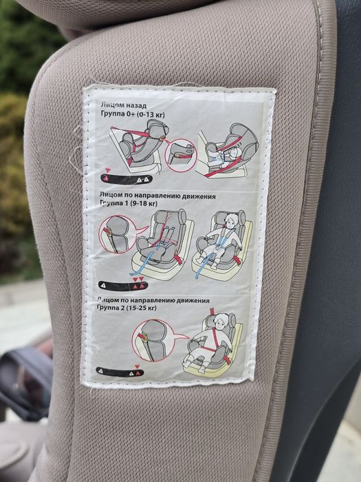 Автокресло детское