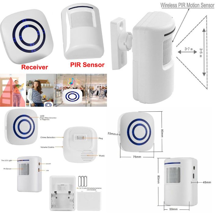 Alarama cu senzor de mișcare pentru uși. Nou ambalat!