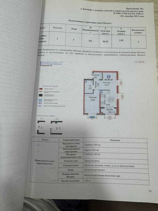Продается квартира в NRG Yangi Baxt Ор Рохат круг