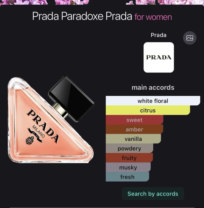 Парфюм Prada Paradoxe/Prada Paradoxe Intense