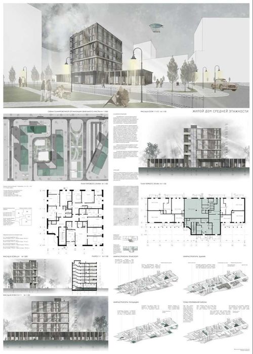 Uyingizni loyihalmoqchimisiz unda biz sizga yordam beramiz Arxitektura