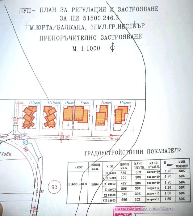 Парцел в местността Юрта - Балкан, гр. Несебър
