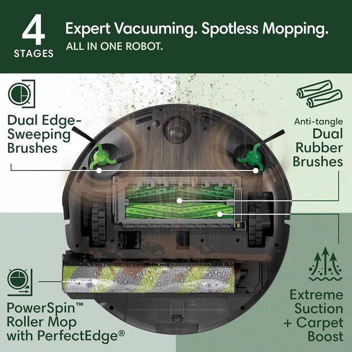 Прахосмукачка робот iRobot Roomba Max 705 Combo AutoWash Dock