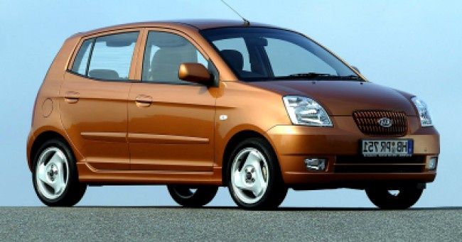 Vand/schimb Jante R15, Renault Clio, Kia Picanto etc.