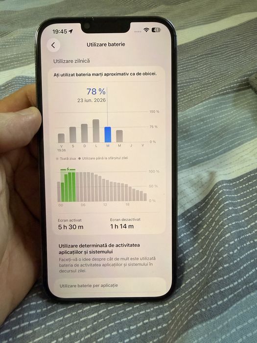 Iphone 13 pro Max 128.GB Sierra Blue