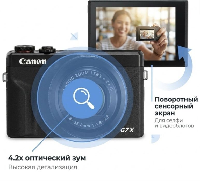 Фотокамера Canon PowerShot G7 X Mark III черный
