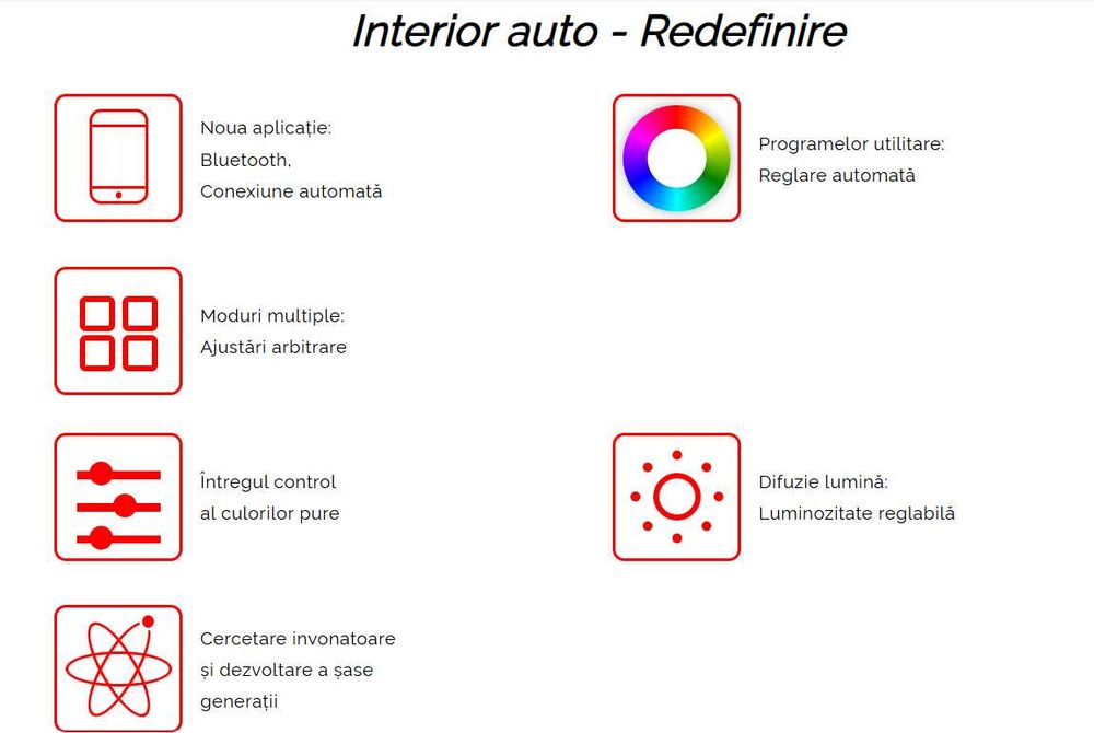 Lumini ambientale LED - CUPRA
