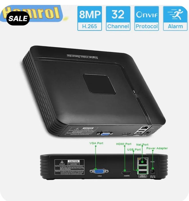 Сетевой видеорегистратор