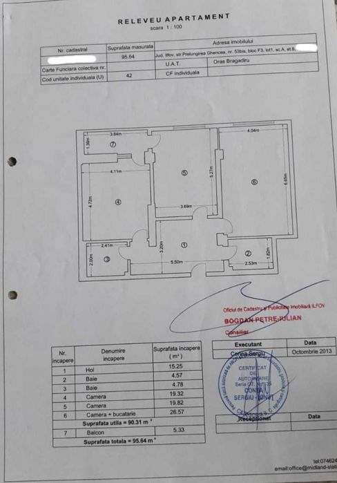 Apartament 3 camere Prelungirea Ghencea | Mega Image Cartierul Latin