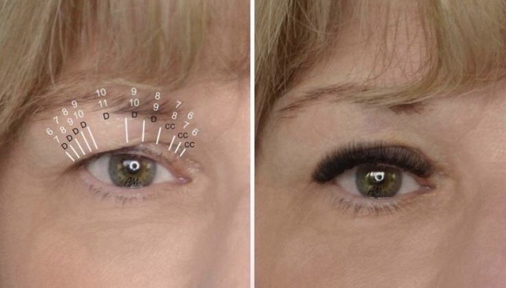 Обучение наращиванию ресниц